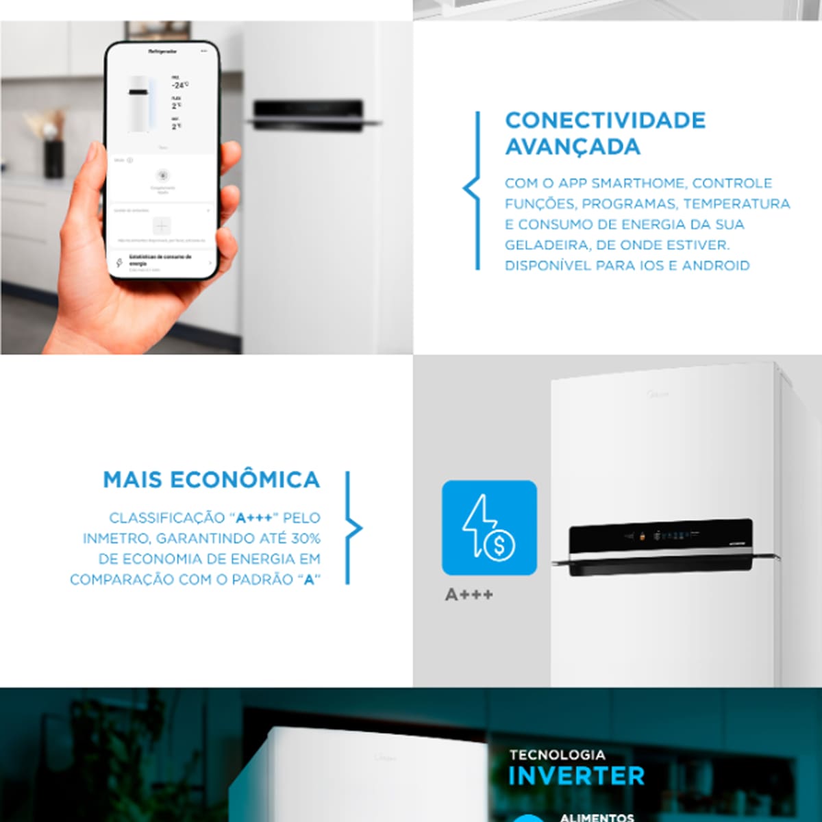 Geladeira Midea Frost Free MD-RT650EVD013 Duplex