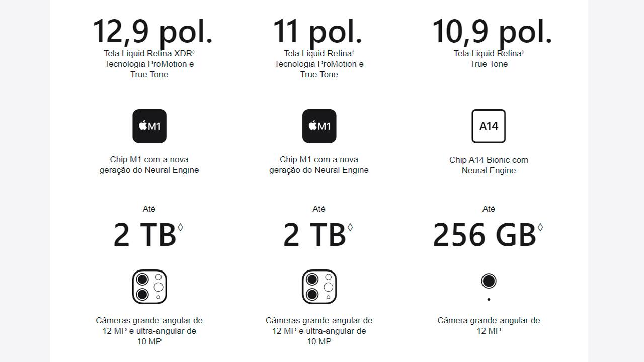 apple-ipad-pro-m1-wifi-cellular