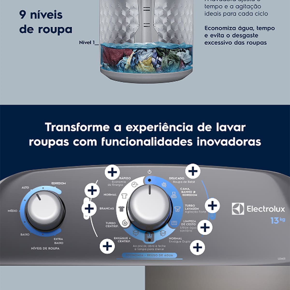  Máquina de Lavar 13kg Electrolux LDA13 Efficient