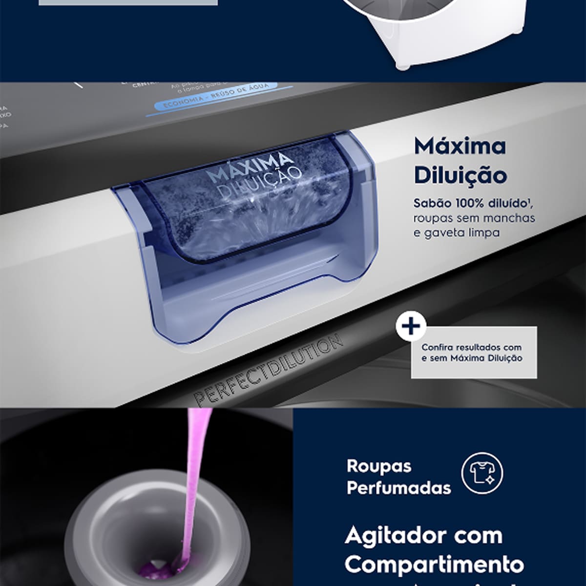  Máquina de Lavar 13kg Electrolux LDA13 Efficient