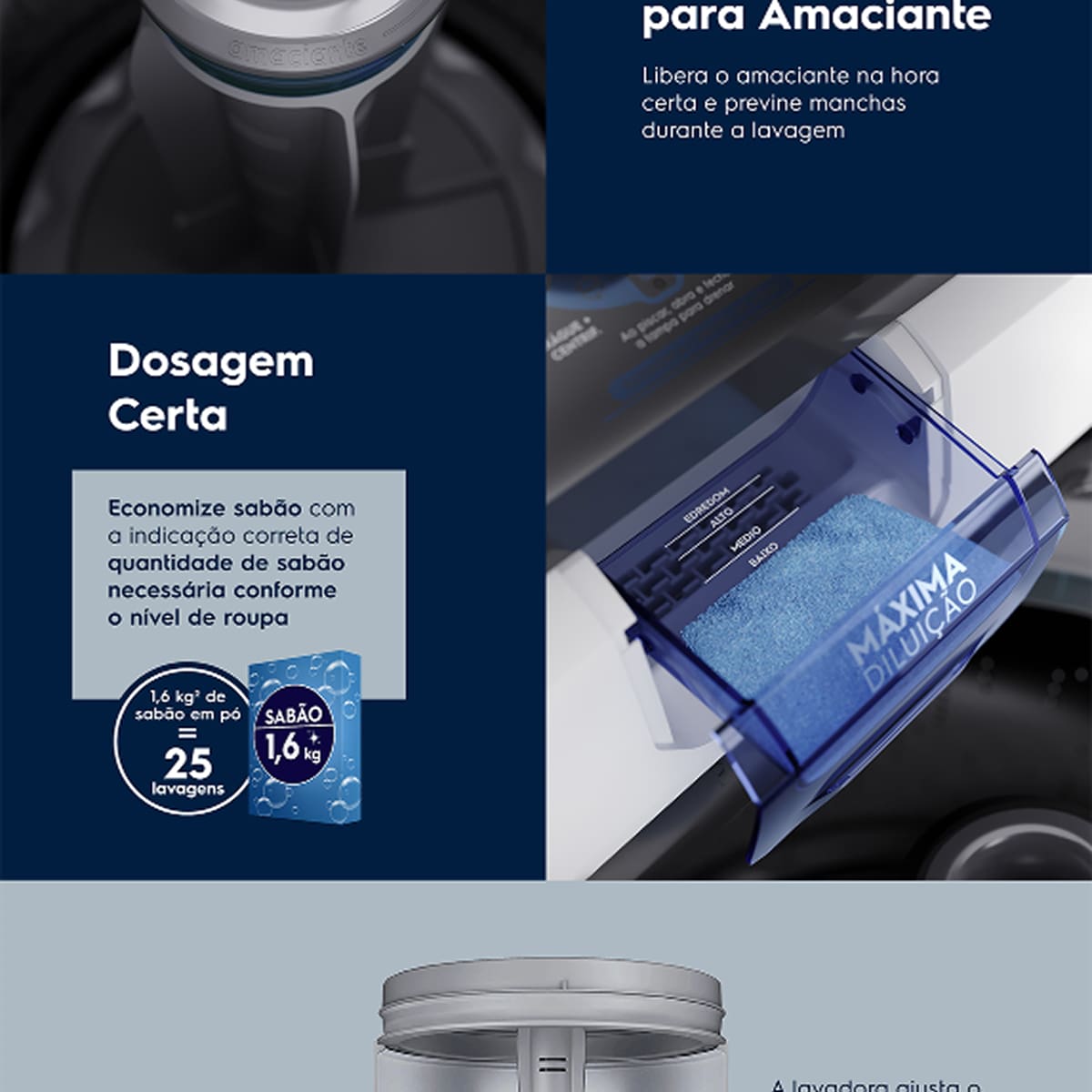  Máquina de Lavar 13kg Electrolux LDA13 Efficient