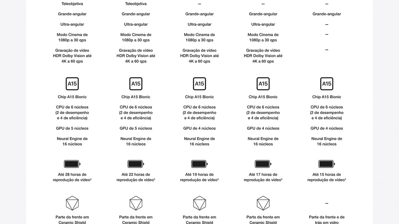 iphone-13-pro-max-apple