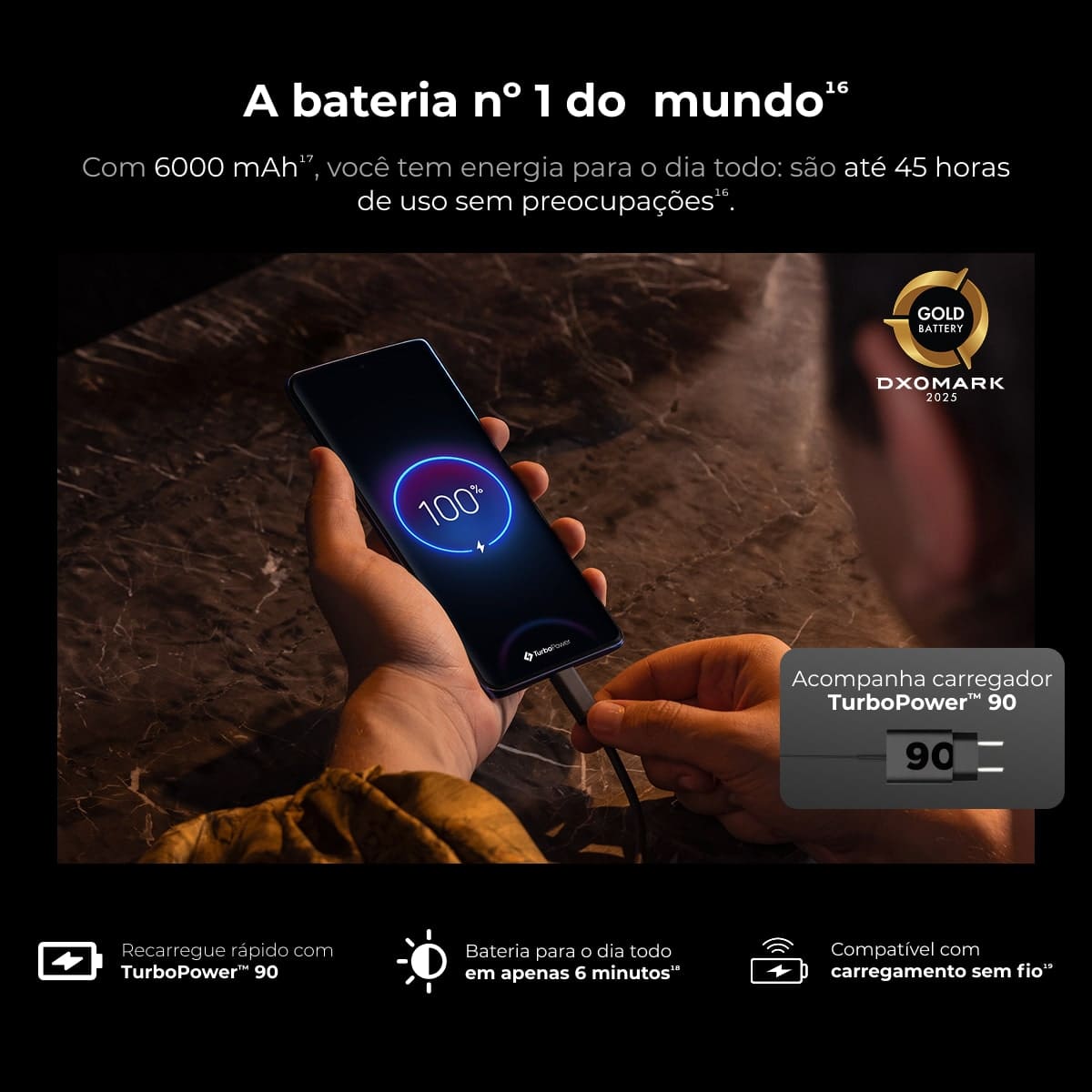 Motorola Edge 60 PRO