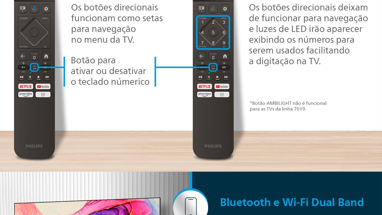 Qualidade de imagem impressionante em 4K A Smart TV Philips 50" 4K 50PUG7019 traz uma experiência visual imersiva com sua resolução Ultra HD 4K. Cada detalhe é exibido com precisão e nitidez, proporcionando cores vibrantes e contrastes profundos. Com uma tela plana de 50 polegadas, você desfruta de uma ampla visão, perfeita para assistir seus filmes, séries e jogos favoritos com qualidade cinematográfica.