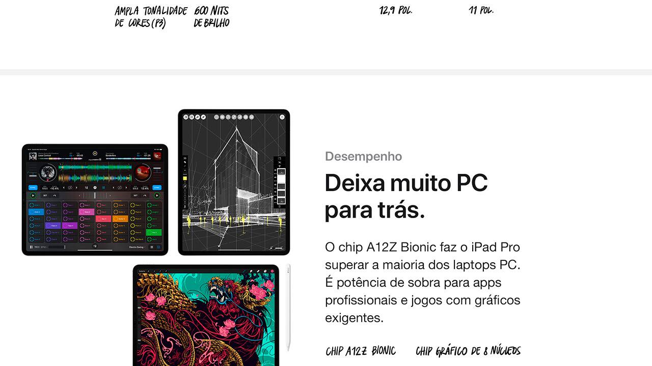 Apple iPad Pro 12.9” Cinza Espacial 