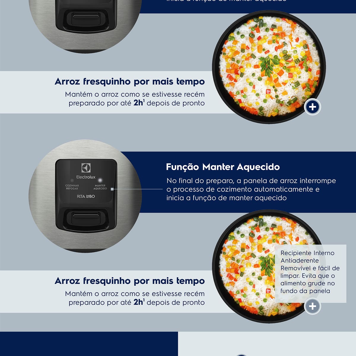 Panela Elétrica de Arroz Electrolux Efficient ERC2